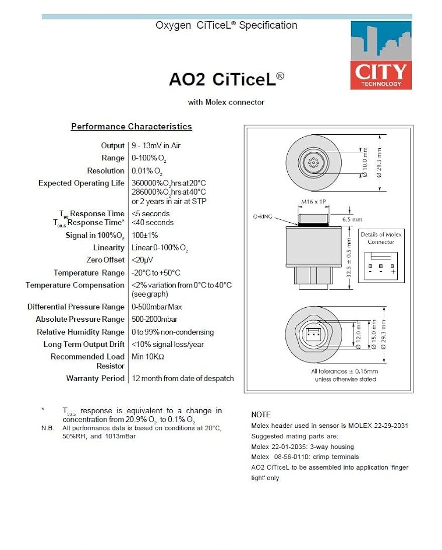 سنسور اکسیژن AO2
